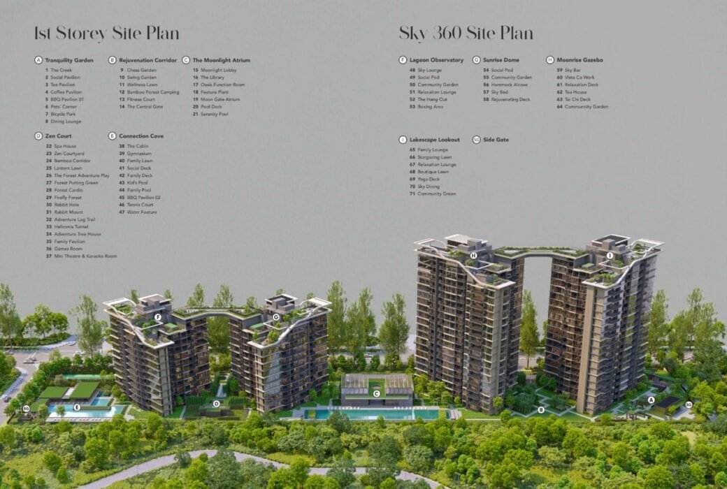 SORA-Condo-Site-Plan